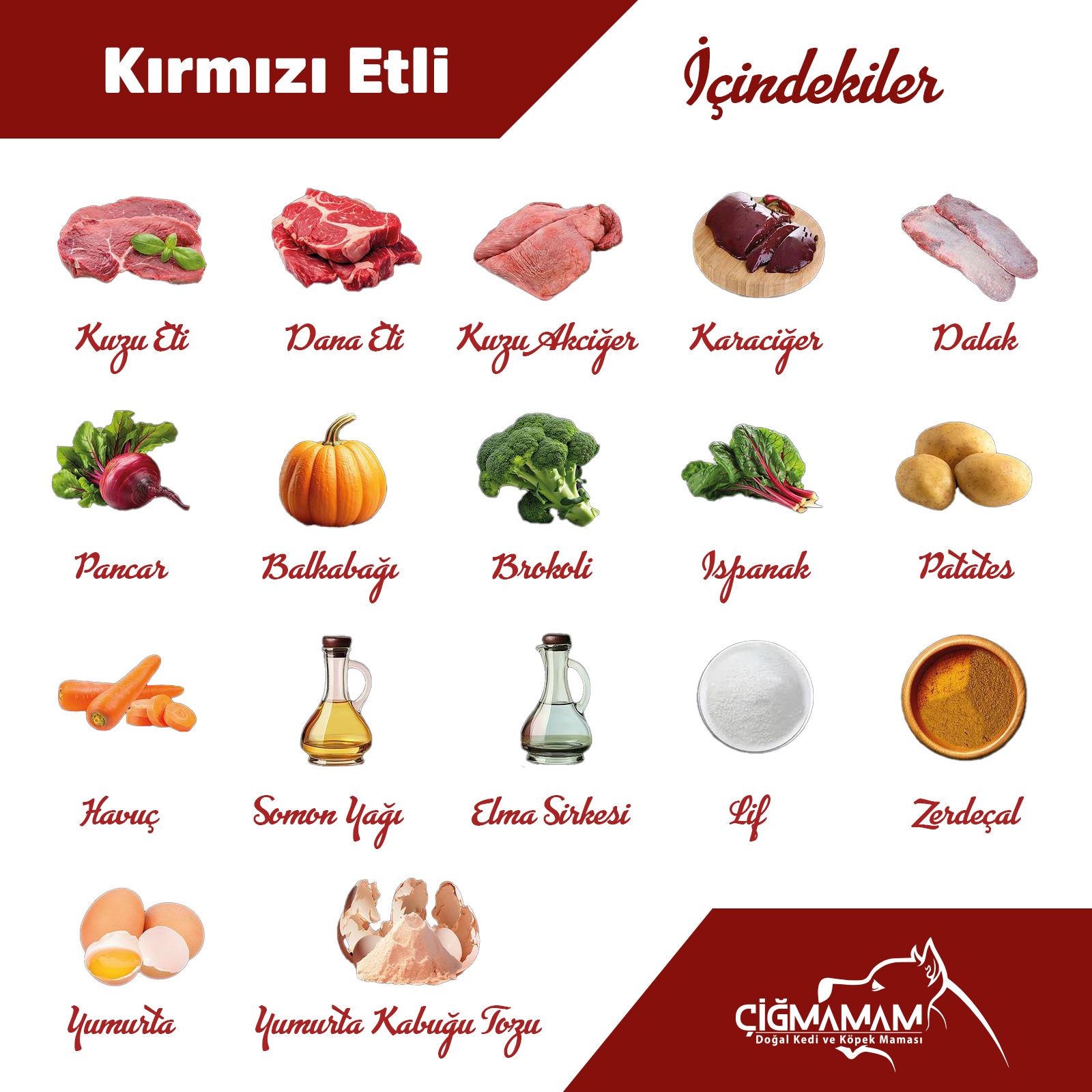 Kırmızı Etli BARF Köpek Maması 20 Kg - 500 Gr'lık	